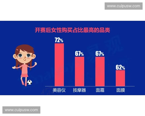 世界杯红黄牌数据全面分析及球队纪律表现趋势解读 世界杯红黄牌数据全面分析及球队纪律表现趋势解读