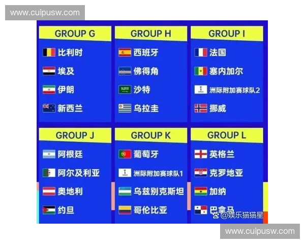 2026美加墨世界杯全程精彩直播赛事日程与精彩瞬间解析